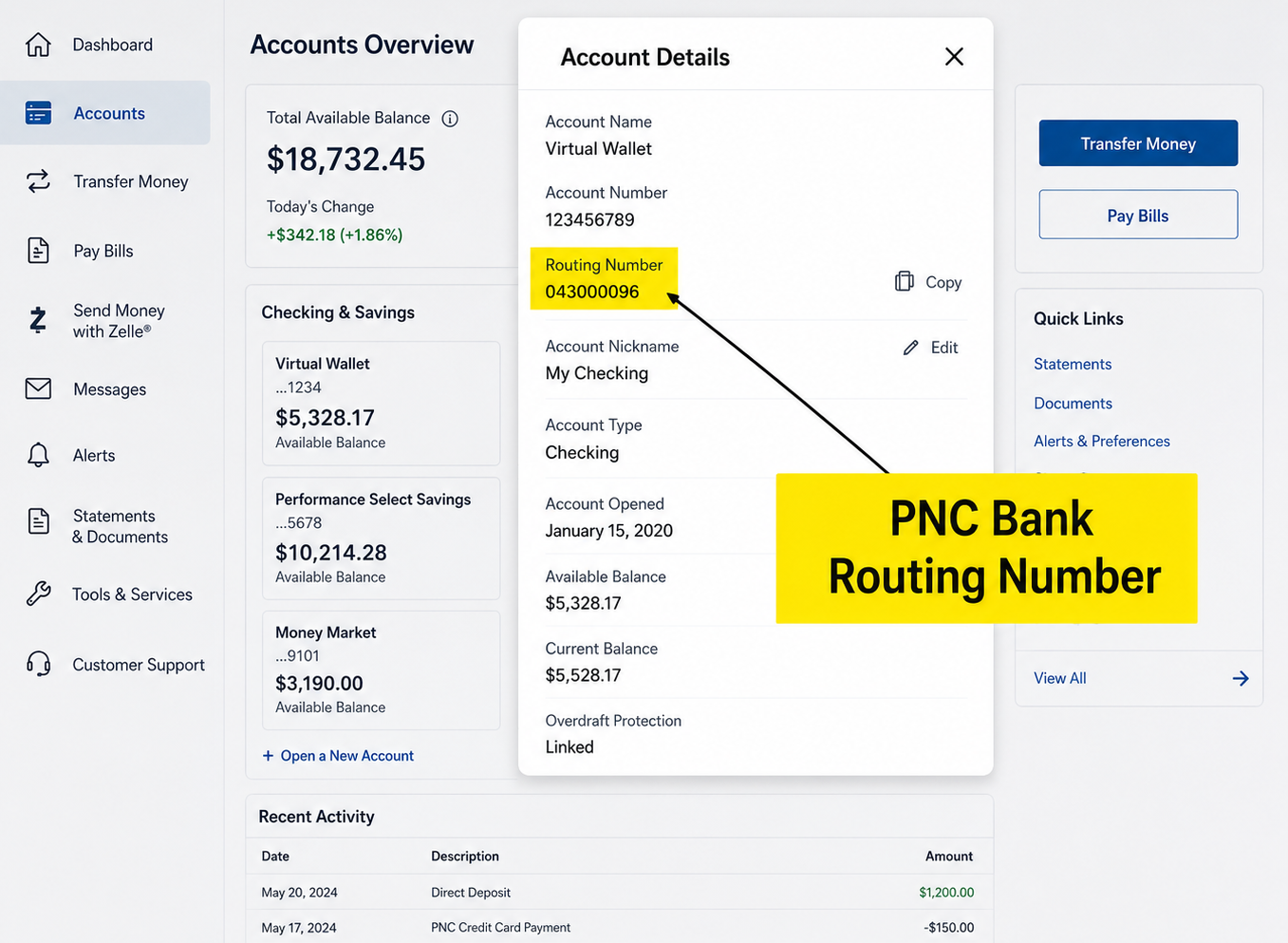PNC Bank Routing Number Illinois
