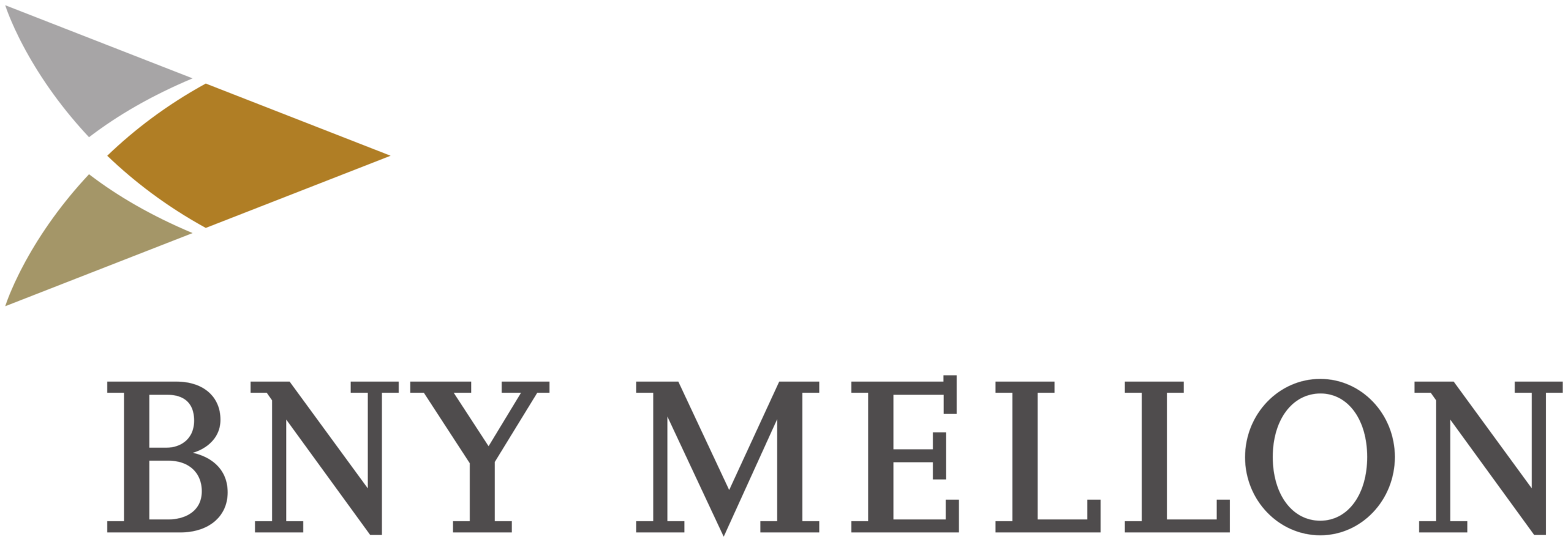 BNY Mellon Routing Number