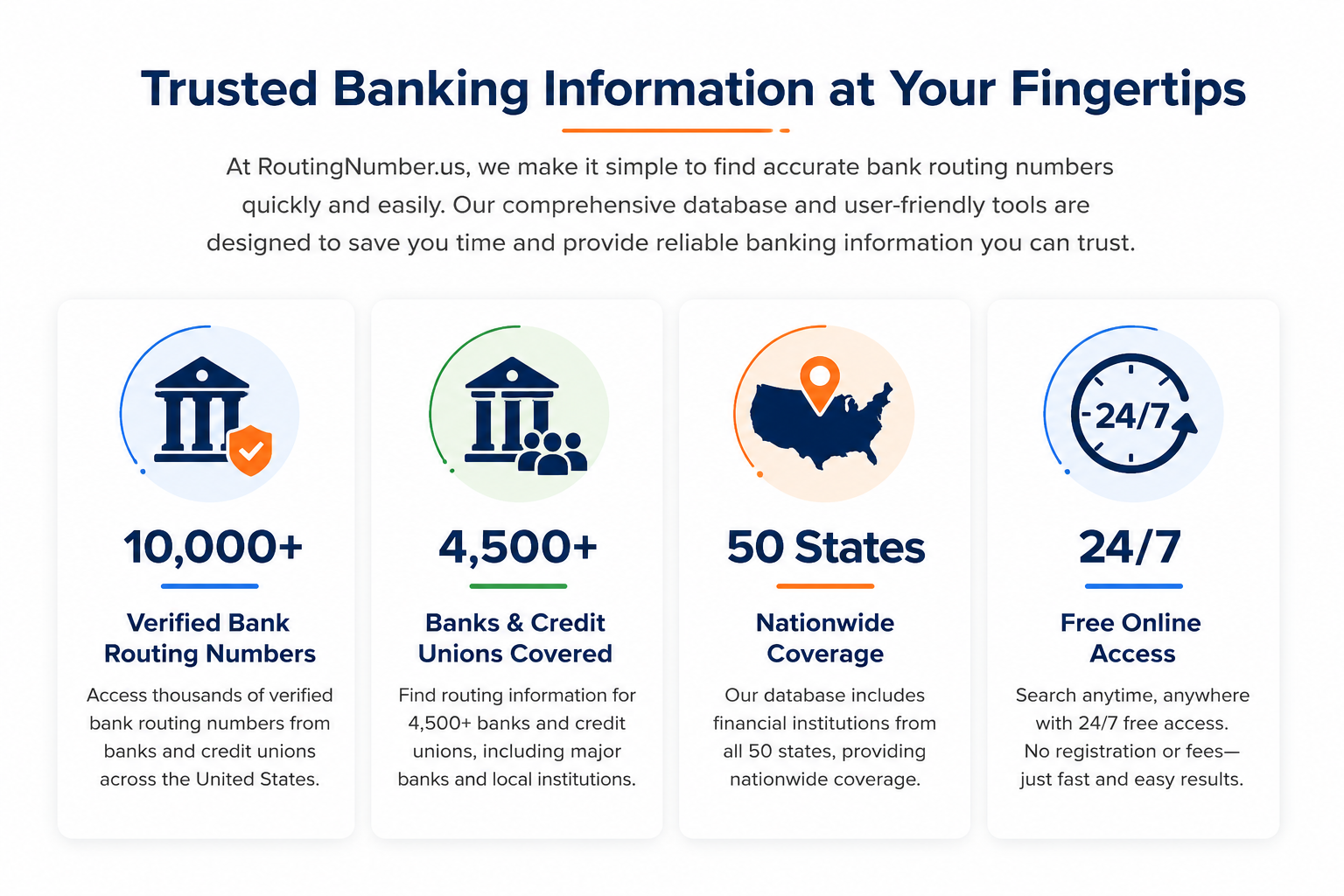 ROUTING NUMBER