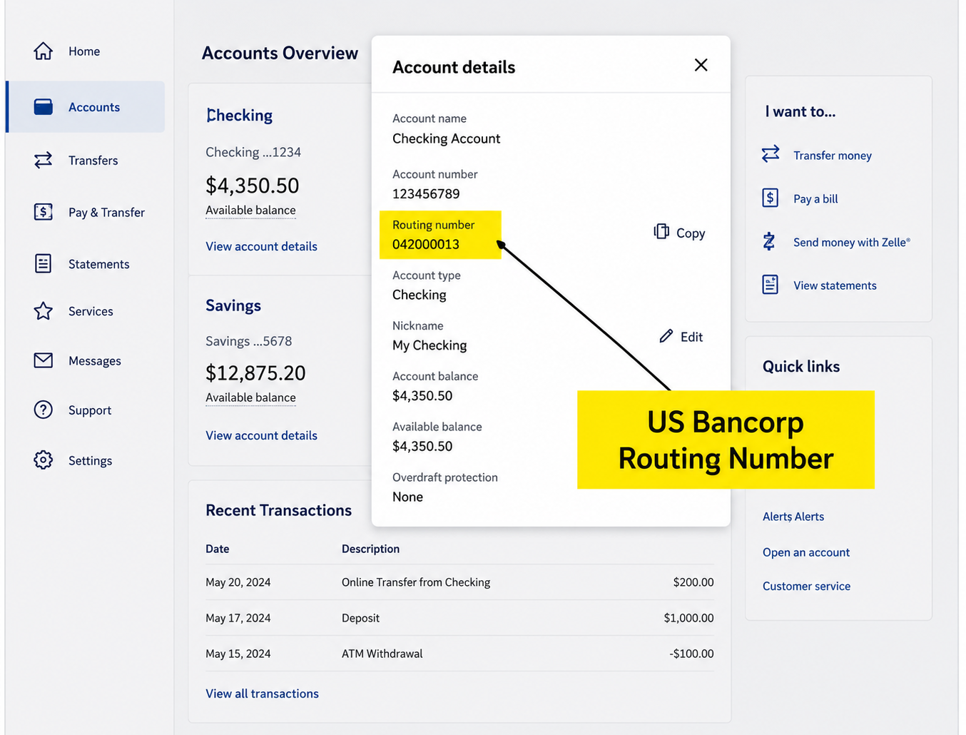 US Bancorp Routing Number Minnesota