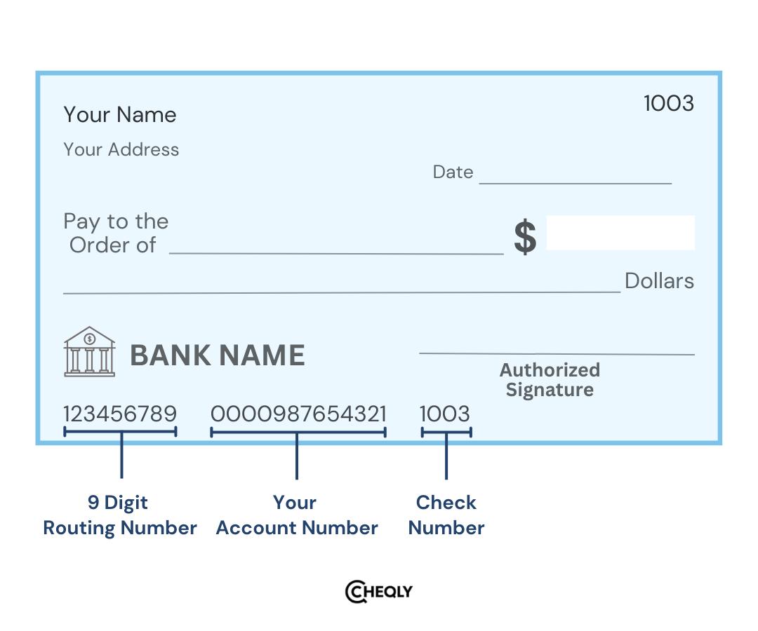 Citi group routing number