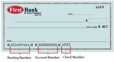 FirstBank Routing Number