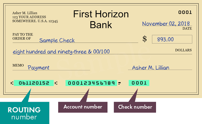 First Horizon Bank Routing Number ​