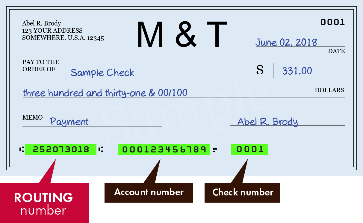 M&T Bank Routing Number​